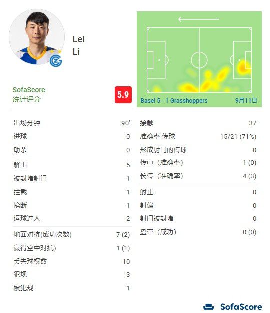 《驯龙高手3》是一部温情脉脉、生机勃勃的成长电影，其所表达的勇敢特质、冒险精神，与361°童装提倡的品牌内核;积极、自由、本真高度契合
